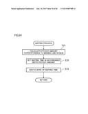 GAMING MACHINE EXECUTING FREE GAME SHIFTED FROM NORMAL GAME AND METHOD OF     CONTROLLING SAME diagram and image