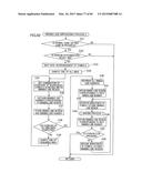 GAMING MACHINE EXECUTING FREE GAME SHIFTED FROM NORMAL GAME AND METHOD OF     CONTROLLING SAME diagram and image