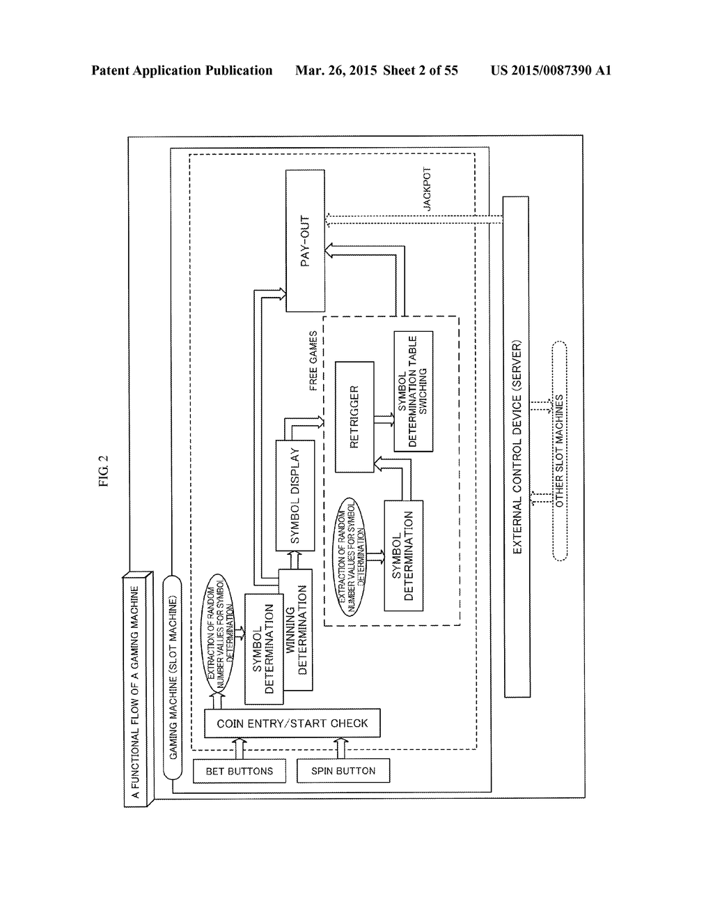 GAMING MACHINE - diagram, schematic, and image 03