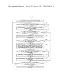 GAMING MACHINE diagram and image