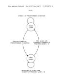 GAMING MACHINE diagram and image