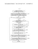 GAMING MACHINE diagram and image