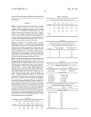 Process for preparing a catalytic composition for the hydroconversion of     petroleum fractions diagram and image