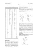 Substituted pyrazole-containing compounds and their use as pesticides diagram and image