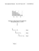 DNA AMPLIFICATION AND SEQUENCING USING DNA MOLECULES GENERATED BY RANDOM     FRAGMENTATION diagram and image