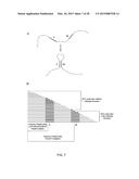 DNA AMPLIFICATION AND SEQUENCING USING DNA MOLECULES GENERATED BY RANDOM     FRAGMENTATION diagram and image