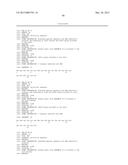 Immunosuppression Modulating Compounds diagram and image