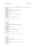 Immunosuppression Modulating Compounds diagram and image