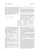 Immunosuppression Modulating Compounds diagram and image