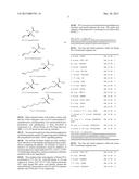 Immunosuppression Modulating Compounds diagram and image