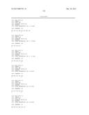 Immunosuppression Modulating Compounds diagram and image