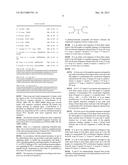 Immunosuppression Modulating Compounds diagram and image