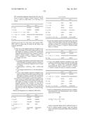 Immunosuppression Modulating Compounds diagram and image