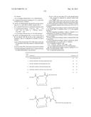 Immunosuppression Modulating Compounds diagram and image