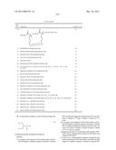 Immunosuppression Modulating Compounds diagram and image