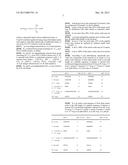 Immunosuppression Modulating Compounds diagram and image