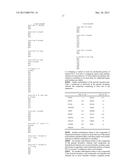 Immunosuppression Modulating Compounds diagram and image