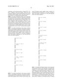 Immunosuppression Modulating Compounds diagram and image