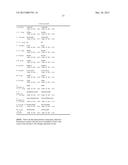 Immunosuppression Modulating Compounds diagram and image