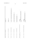 Immunosuppression Modulating Compounds diagram and image