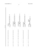 Immunosuppression Modulating Compounds diagram and image