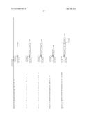 Immunosuppression Modulating Compounds diagram and image