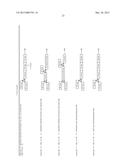 Immunosuppression Modulating Compounds diagram and image