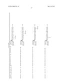 Immunosuppression Modulating Compounds diagram and image