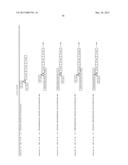 Immunosuppression Modulating Compounds diagram and image