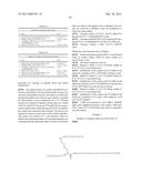 Immunosuppression Modulating Compounds diagram and image