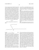 Immunosuppression Modulating Compounds diagram and image