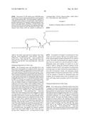 Immunosuppression Modulating Compounds diagram and image