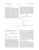 Immunosuppression Modulating Compounds diagram and image