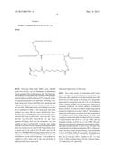 Immunosuppression Modulating Compounds diagram and image