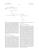 Immunosuppression Modulating Compounds diagram and image