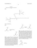 Immunosuppression Modulating Compounds diagram and image