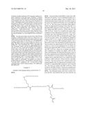 Immunosuppression Modulating Compounds diagram and image