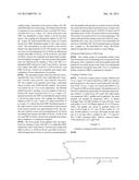 Immunosuppression Modulating Compounds diagram and image