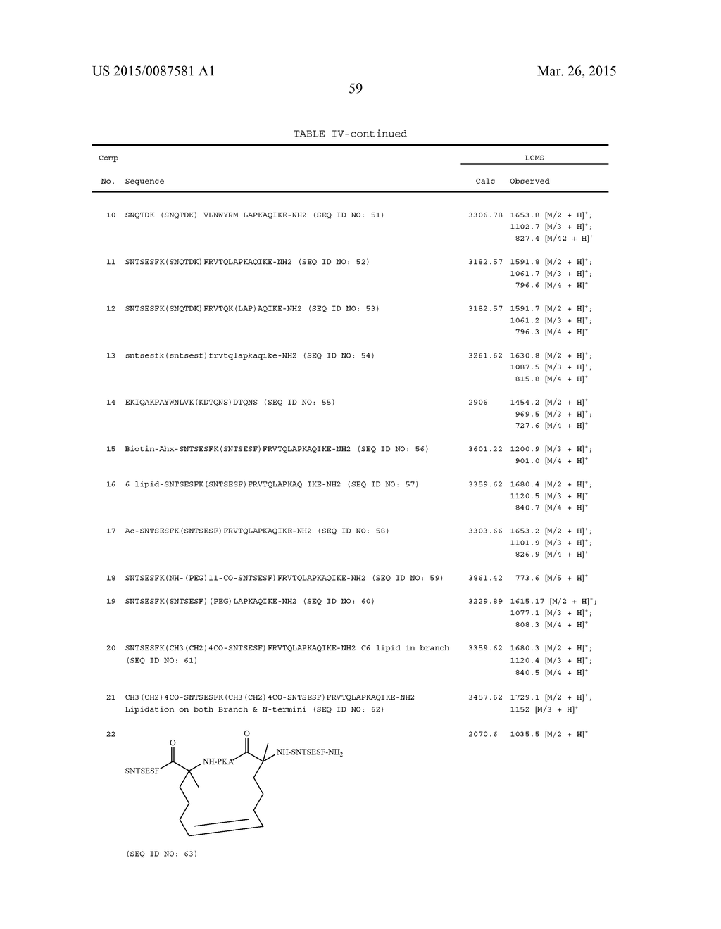 Immunosuppression Modulating Compounds - diagram, schematic, and image 67