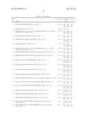 Immunosuppression Modulating Compounds diagram and image