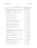 Immunosuppression Modulating Compounds diagram and image