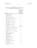 Immunosuppression Modulating Compounds diagram and image