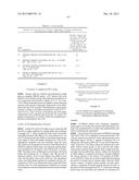 Immunosuppression Modulating Compounds diagram and image