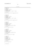 Immunosuppression Modulating Compounds diagram and image