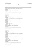 Immunosuppression Modulating Compounds diagram and image