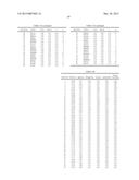 Nutritive Proteins and Methods diagram and image