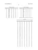 Nutritive Proteins and Methods diagram and image