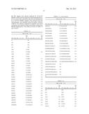 Nutritive Proteins and Methods diagram and image