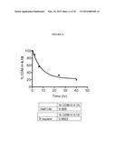 CYTOTOXIC-DRUG DELIVERING MOLECULES TARGETING HIV (CDM-HS), CYTOTOXIC     ACTIVITY AGAINST THE HUMAN IMMUNODEFICIENCY VIRUS AND METHODS OF USE diagram and image