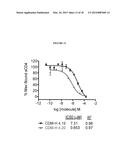 CYTOTOXIC-DRUG DELIVERING MOLECULES TARGETING HIV (CDM-HS), CYTOTOXIC     ACTIVITY AGAINST THE HUMAN IMMUNODEFICIENCY VIRUS AND METHODS OF USE diagram and image